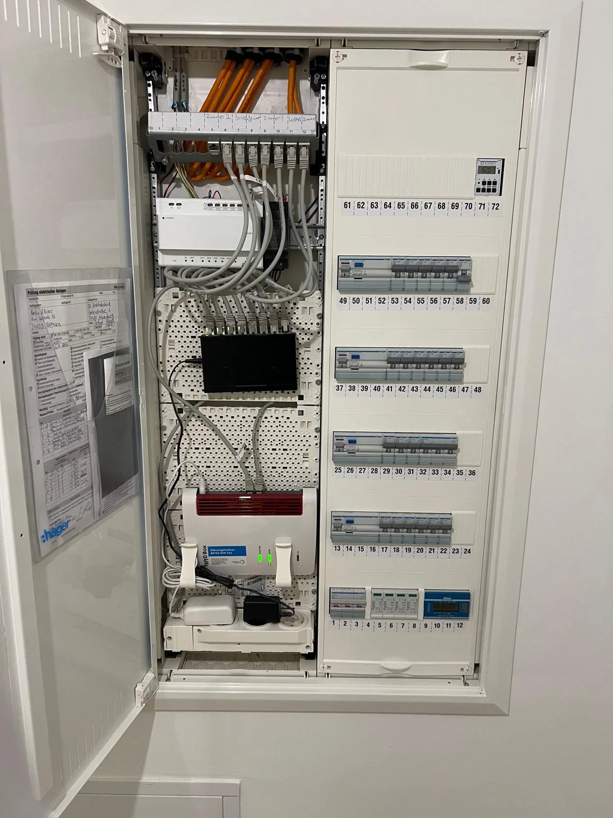 Elektroverteilung mit Netzwerkanschlüssen und Steuerungskomponenten